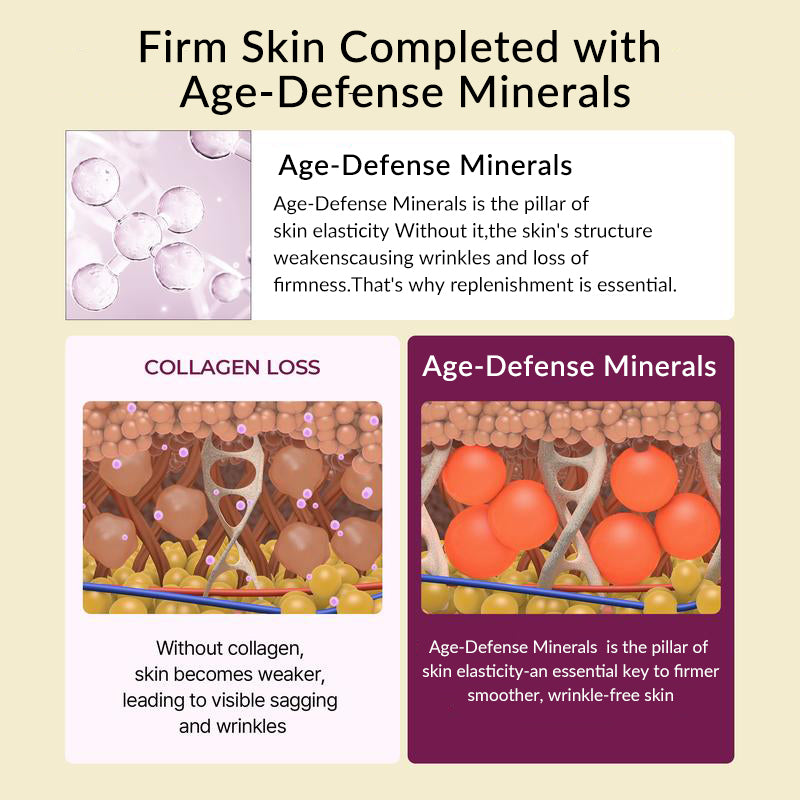 Transform Wrinkles, Fine Lines, And Tired Creases Naturally